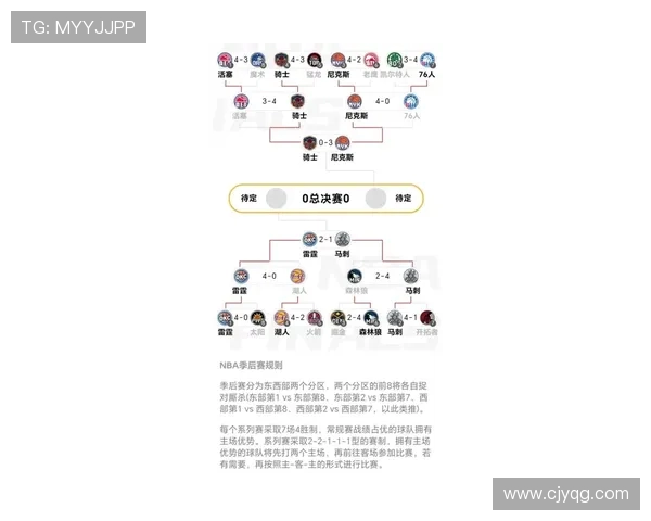 NBA季后赛:最新赛程与比分更新_20260526125517 NBA季后赛:最新赛程与比分更新_20260526125517